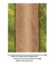 Load image into Gallery viewer, Self cut out - Desert Roads 4cm wide