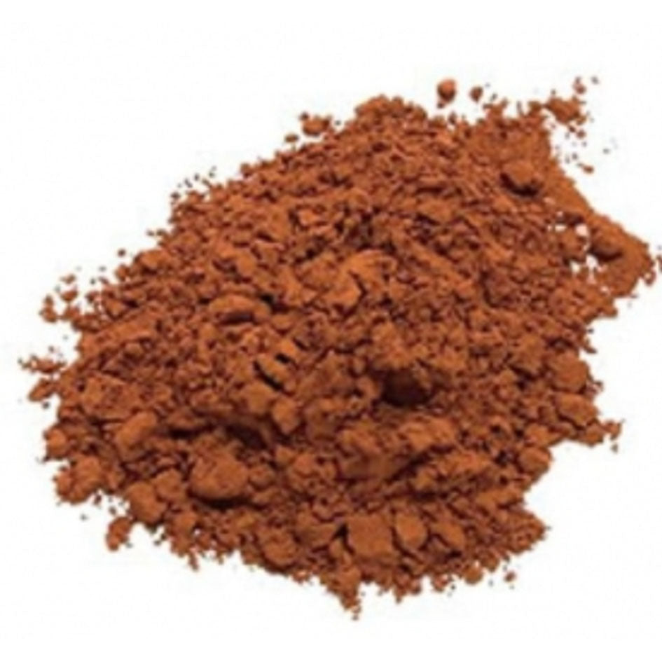 Modeling Pigment | Rust | Weathering | Pigments | Modeling | Geek Villain